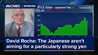 David Roche: The Japanese aren't aiming for a particularly strong yen