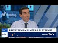 Former CFTC commissioner Brian Quintenz on the role of prediction markets in elections