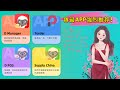 How to download D Manager App to your Android device