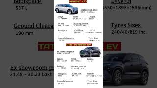 Tata Harrier Ev Vs Vinfast Vf7 Which Electric Car Is Best?