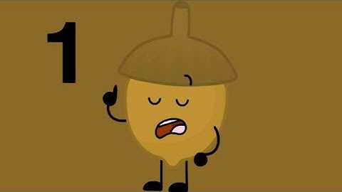 Object Lockdown Viewer Voting #1
