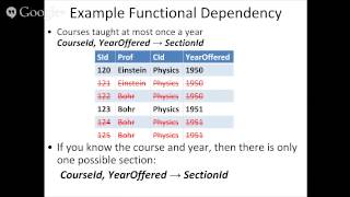 CS5200 - 2/11/2015 - Functional Dependencies & Normal Form