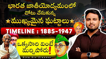 Indian Freedom Movement in Chronological Order  | 1885 to 1947 Full Timeline | By Shiva Sir |