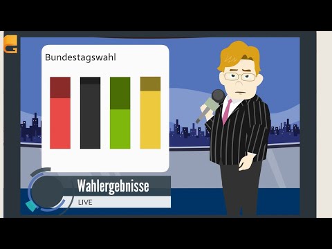 تصویری: انتخابات در آلمان چگونه است؟