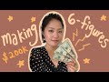 UX Design Salary - How much I make