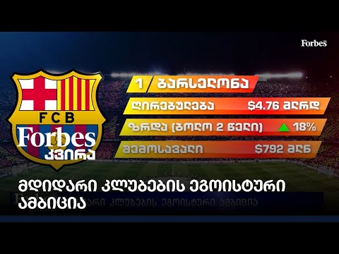 მდიდარი კლუბების ეგოისტური ამბიცია