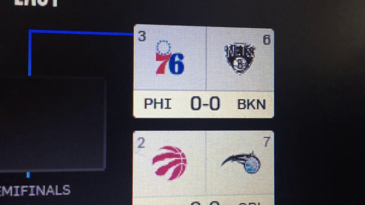 2019 NBA EASTERN CONFERENCE PLAYOFF PREDICTION