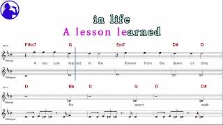 Pantera-Walk karaoke sheet music,MR for players,chord,chorus,Lyrics add(Ye karaoke) screenshot 2