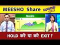 Meesho Share Buy, Hold or Sell ? Analysis Anuj Singhal/meesho share news,target price 2030
