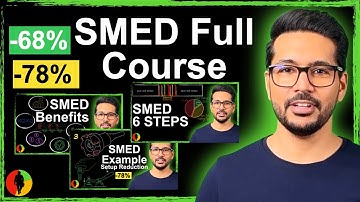 SMED Full Course #LeanCommandos