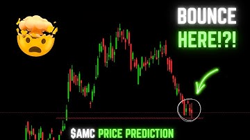 AMC Stock Analysis | Price Prediction | December 6th, 2025