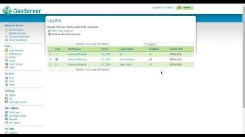 Geoserver Tutorial-How to Publish Shape Files to GeoServer