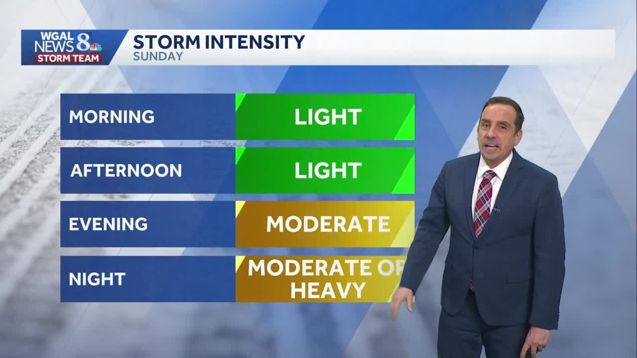Dry & Mild Saturday; Snow Likely Sunday, Rain May Mix In At Times - YouTube