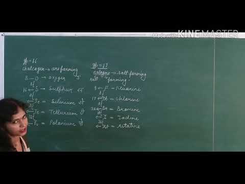 10th chemistry - Learning tricks of group 16 , 17 and 18 - YouTube