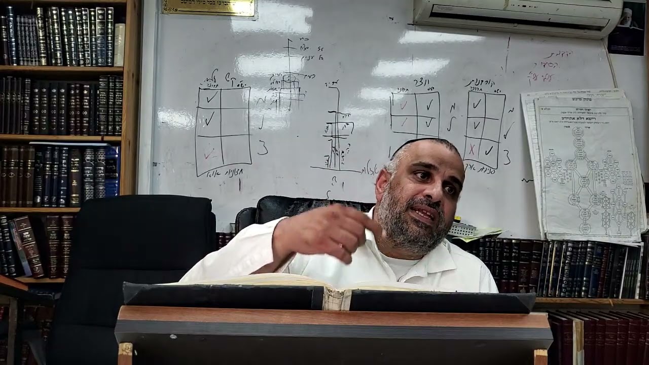 אוצרות חיים - הרב יוסף נסימוב
