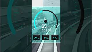 Speedometer for Live Train -  Speedometer App screenshot 3