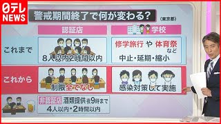 【解説】東京「警戒期間」終了し1年半ぶり“制限なし”に　「都民割」も再開…変わることは？