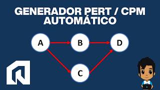 Cómo crear un diagrama PERT/CPM gratis en segundos
