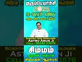 Simmam Rasi Gurupeyarchi 2026 in Tamil | குரு உங்களுக்கு என்ன செய்வார் ? பரிகாரம் என்ன ?