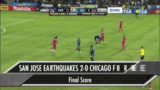 Chicago travels to san jose and the golden boot race heats up when dc
takes on chivas usa. for more major league soccer action log
mlssoccer.com home: ...