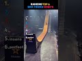 RANKING TOP 6 BMX TRICKS VIDEO'S