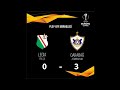 Legia Warszawa 0 - 3 Qarabağ Ağdam | 01.10.2020