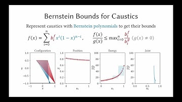 Bernstein Bounds for Caustics (Fast Forward) [SIGGRAPH 2025]