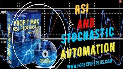Automated Forex Trading using Robot-EA Profit Max RSI Stochastic V3.0 Training - English