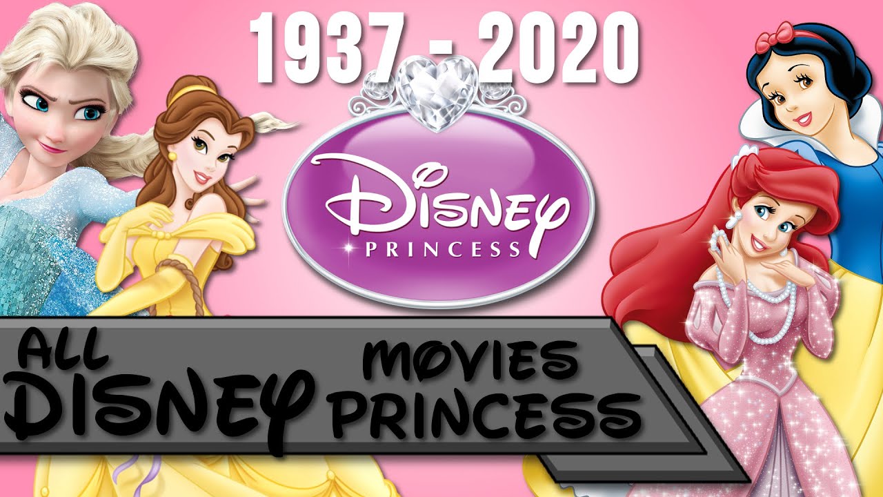 All Disney Princess Movies 1937-2020 - YouTube