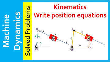 Machine Dynamics, Solved Problems, Kinematics, Position analysis Inverted slider-crank, Problem 1