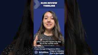 FDA’s review timeline for 510(k)s