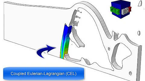 Abaqus: Coupled Eulerian-Lagrangian analysis (CEL).