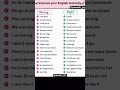 improve your English😎✅✅ #englishshorts #english #aitools #india #dothingsyoudontwanttodo #howtoimpro