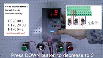 M-driver frequency inverters controlled by external terminals  #vfd #vsd #variador