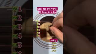 Playing guitar is very simple, just like this haha #Guitar #GuitarSinging #BeginnerGuitar