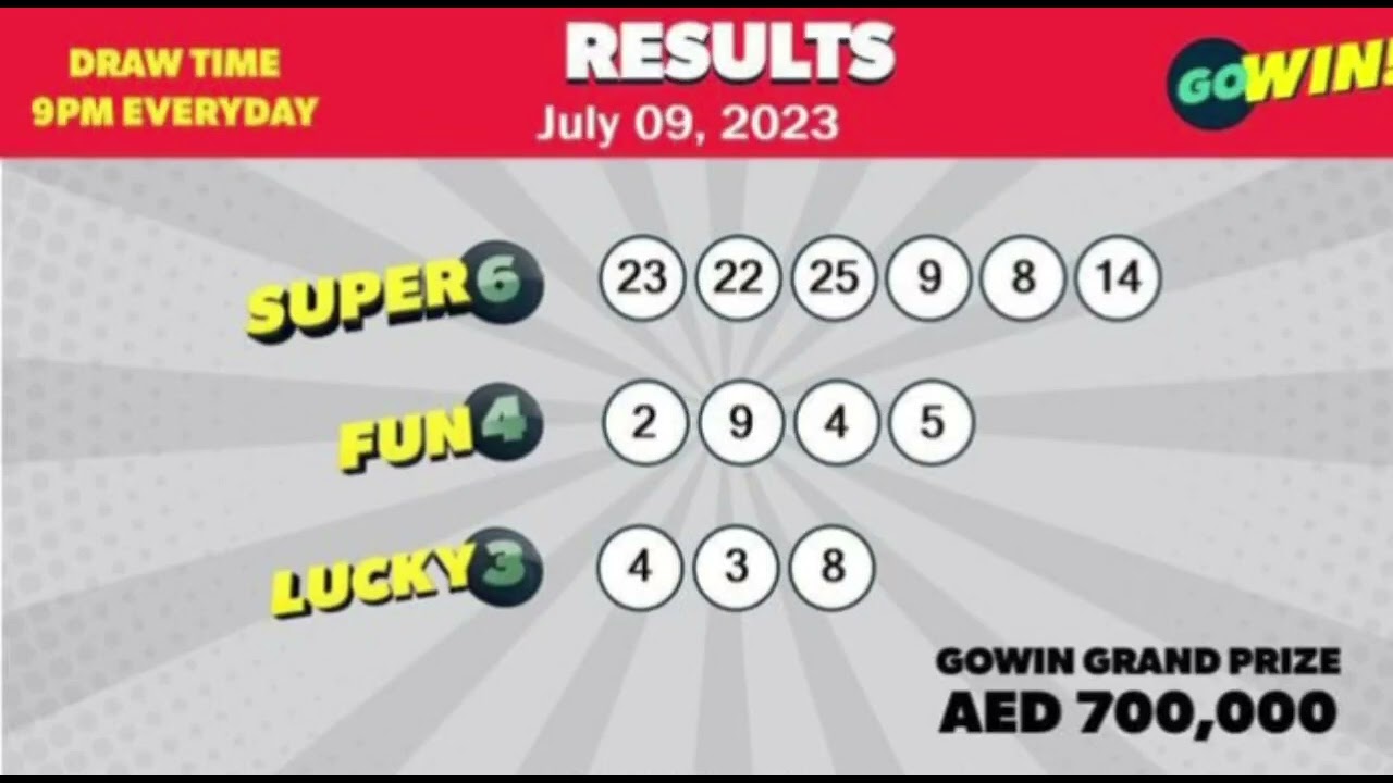 Gowin Draw Results for June 09| 2023