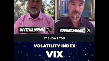 Volatility Index @CBOE  #VIX fell from 55 to 30, now at 34
