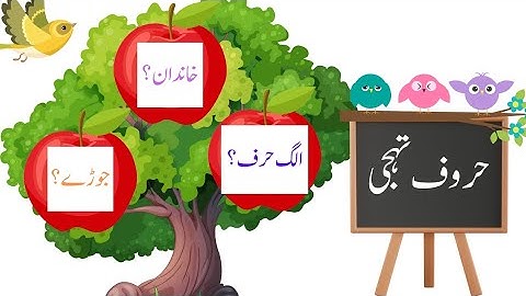 haroof e tahaji k khandan | Urdu letters and family members|urdu Lesson #1
