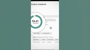 Fed up with pearson math assignments? – I can help!#mymathlab #hacks #calculus #shorts