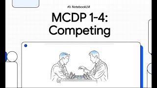 MCDP 1-4  Competing Intro Video