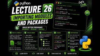 Importing Modules and Packages | Lecture 26 | Python Tutorial for Beginners🐍