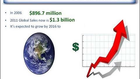 Webinar: PCS SimpleWorx PulseWorx The Bright Opportunity