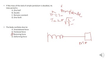 MCQs Oscillations and waves ll MUET l QUEST l NED l NUST l Entry test  ll repeated Mcqs l phyinfo