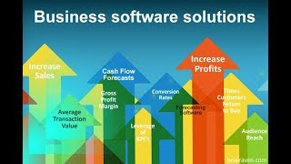 Business software solutions and applications (Boost your profits) screenshot 5