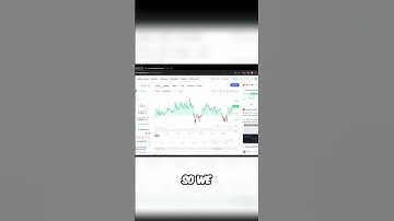 🎯 Will Crypto Breakout? Thursday Market Analysis & Predictions