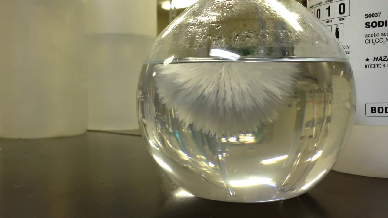 Solutions Part 3: Saturated, Unsaturated & Supersaturated