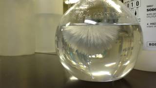 Solutions Part 3: Saturated, Unsaturated & Supersaturated