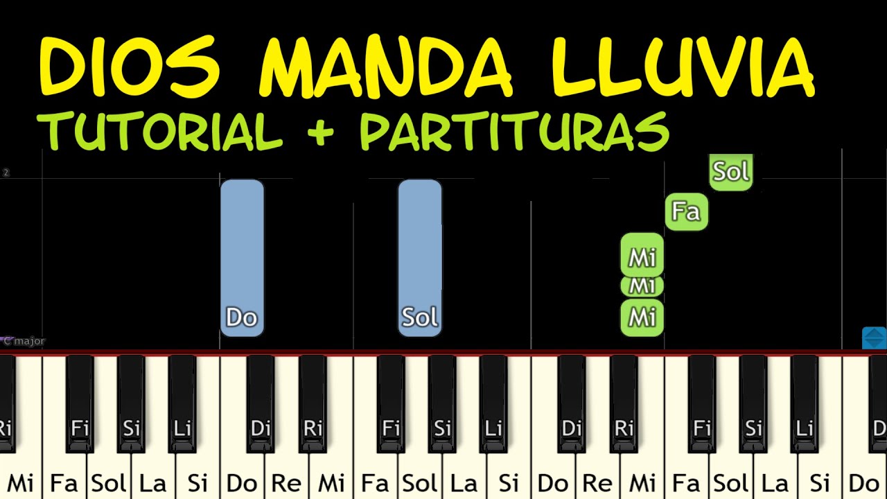 DIOS MANDA LLUVIA Piano Tutorial Facil Partitura Acordes Pista
