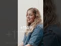 PH Digital Case Study - Using creative acceleration methods to boost performance.