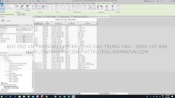 REVIT MEP PLUMPING 2020 - BÀI 4.1.2 : THIẾT LẬP TEMPLATE PLUMPING